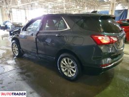 Chevrolet Equinox 2021 1