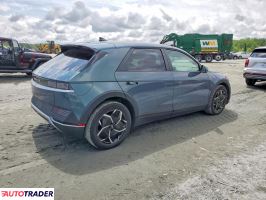 Hyundai Pozostałe 2024