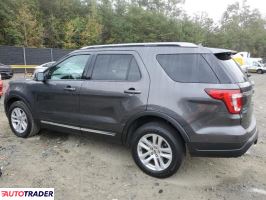 Ford Explorer 2019 3 Ford Explorer 2019 3