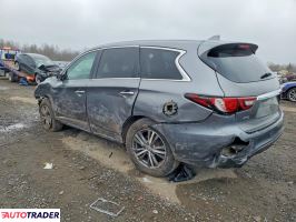 Infiniti Pozostałe 2020 3