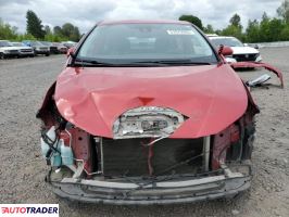 Toyota Prius 2019 1 Toyota Prius 2019 1