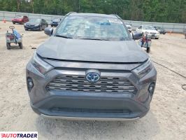 Toyota Pozostałe 2024 2