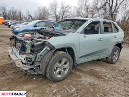 Toyota Pozostałe 2022 2