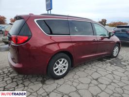 Chrysler Voyager 2020 3