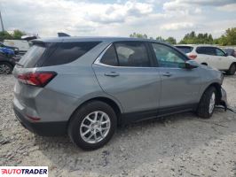 Chevrolet Equinox 2024 1