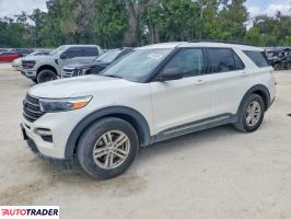 Ford Explorer - zobacz ofertę