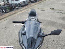 Kawasaki Pozostałe 2024 Kawasaki Pozostałe 2024