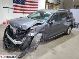 Ford Explorer 2022 2 Ford Explorer 2022 2