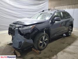 Toyota Pozostałe 2022 2 Toyota Pozostałe 2022 2