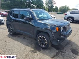Jeep Renegade 2023 1