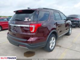 Ford Explorer 2019 3 Ford Explorer 2019 3