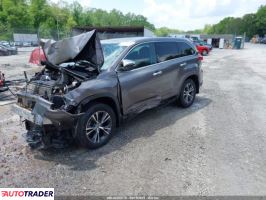 Toyota Highlander 2019 3 Toyota Highlander 2019 3
