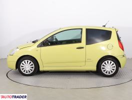 Citroen C2 2004 1.4 67 KM Citroen C2 2004 1.4 67 KM