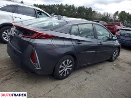 Toyota Prius 2021 1