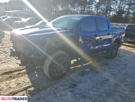 Ford Ranger - zobacz ofertę