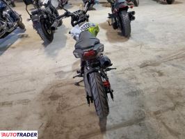 Benelli TNT 2022 Benelli TNT 2022