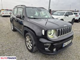 Jeep Renegade - zobacz ofertę