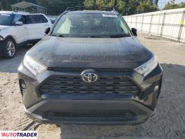 Toyota Pozostałe 2021 2 Toyota Pozostałe 2021 2
