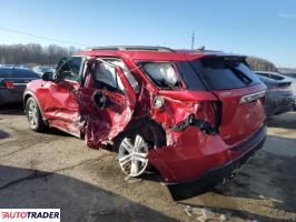 Ford Explorer 2021 2 Ford Explorer 2021 2