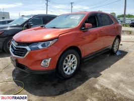 Chevrolet Equinox 2020 1