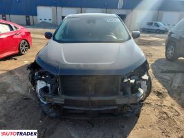 Ford Edge 2021 2