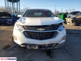 Chevrolet Equinox 2021 1