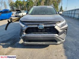 Toyota Pozostałe 2022 2