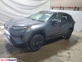 Toyota Pozostałe 2025 2 Toyota Pozostałe 2025 2