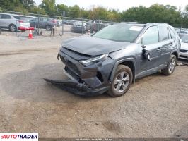 Toyota Pozostałe 2022 2