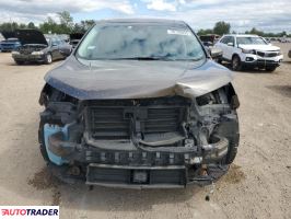 Ford Edge 2019 2 Ford Edge 2019 2