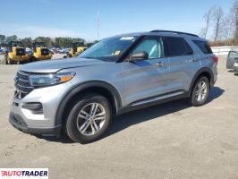 Ford Explorer 2021 2 Ford Explorer 2021 2
