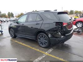Chevrolet Equinox 2024 1