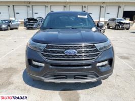 Ford Explorer 2020 2 Ford Explorer 2020 2