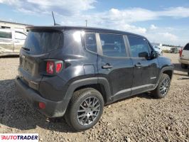Jeep Renegade 2022 2 Jeep Renegade 2022 2