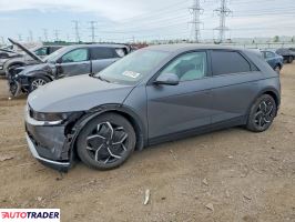 Hyundai Pozostałe 2022