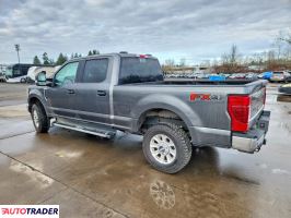 Ford Pozostałe 2020 6