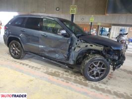 Jeep Grand Cherokee 2021 3