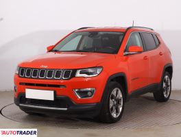 Jeep Compass 2019 1.4 167 KM