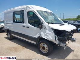 Ford Transit - zobacz ofertę