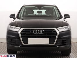 Audi Q5 2020 2.0 160 KM