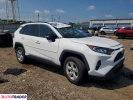 Toyota Pozostałe 2021 2
