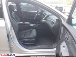 Chevrolet Impala 2019 2 Chevrolet Impala 2019 2
