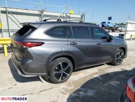 Toyota Highlander 2022 3 Toyota Highlander 2022 3