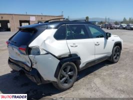 Toyota Pozostałe 2020 2 Toyota Pozostałe 2020 2