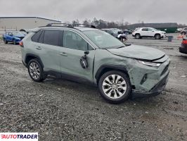 Toyota Pozostałe 2023 2