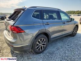Volkswagen Tiguan 2020 2 Volkswagen Tiguan 2020 2