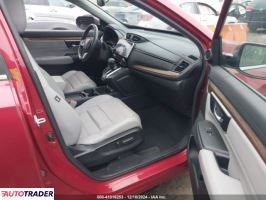 Honda CR-V 2022 1 Honda CR-V 2022 1