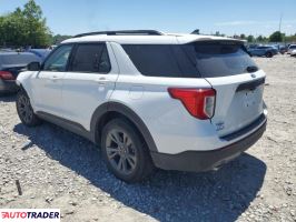 Ford Explorer 2021 2