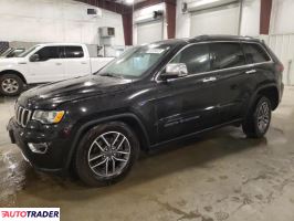Jeep Grand Cherokee 2020 3