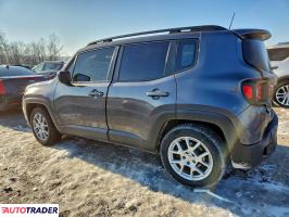 Jeep Renegade 2020 2